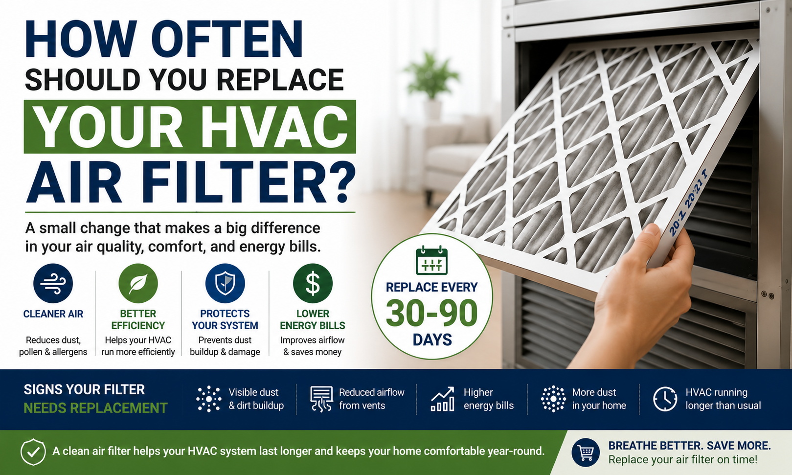 How Often Should You Replace Your HVAC Air Filter?