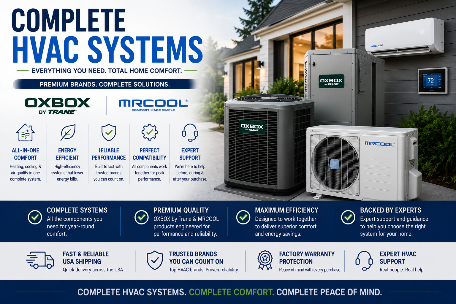 Complete HVAC Systems