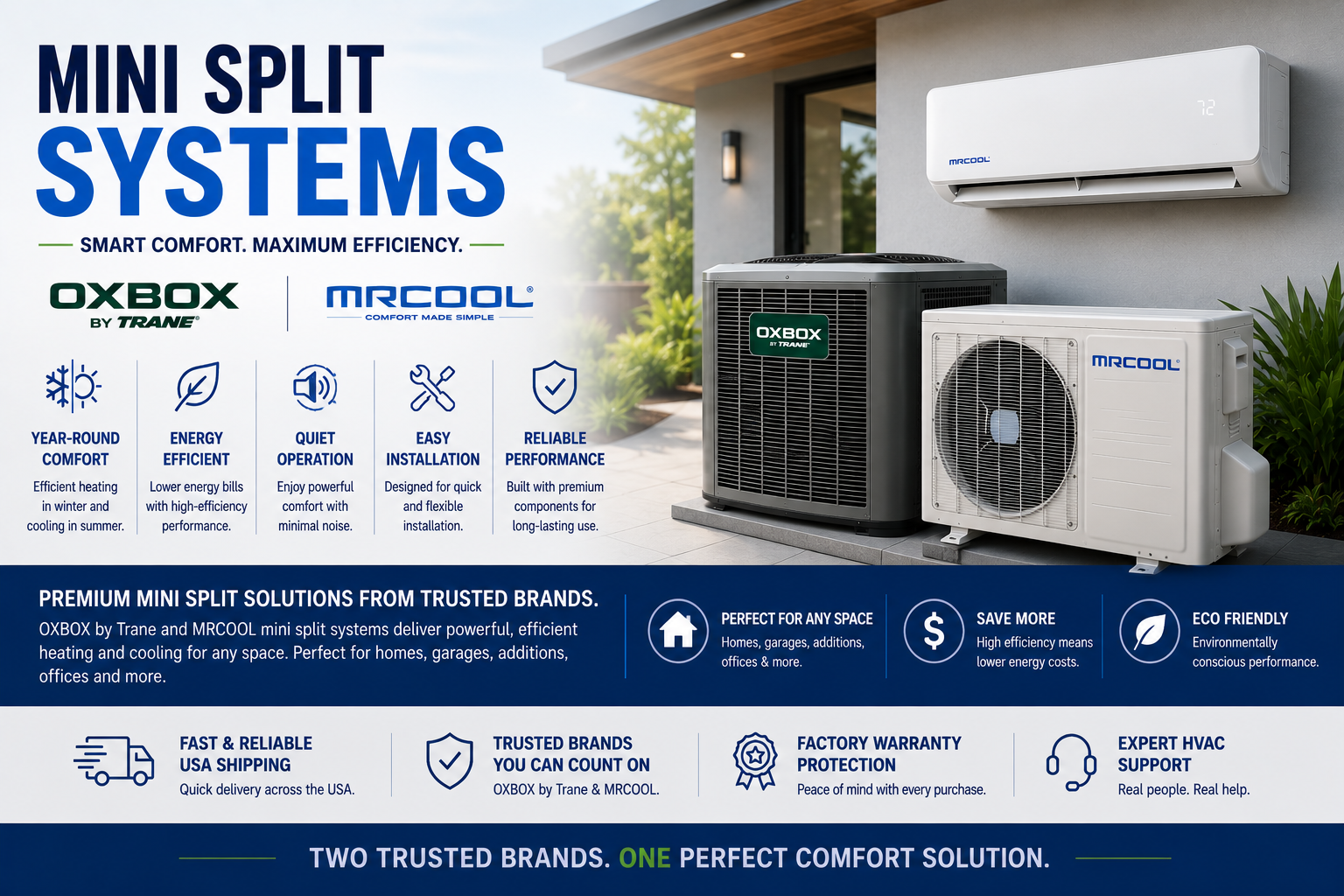 Mini Split Systems