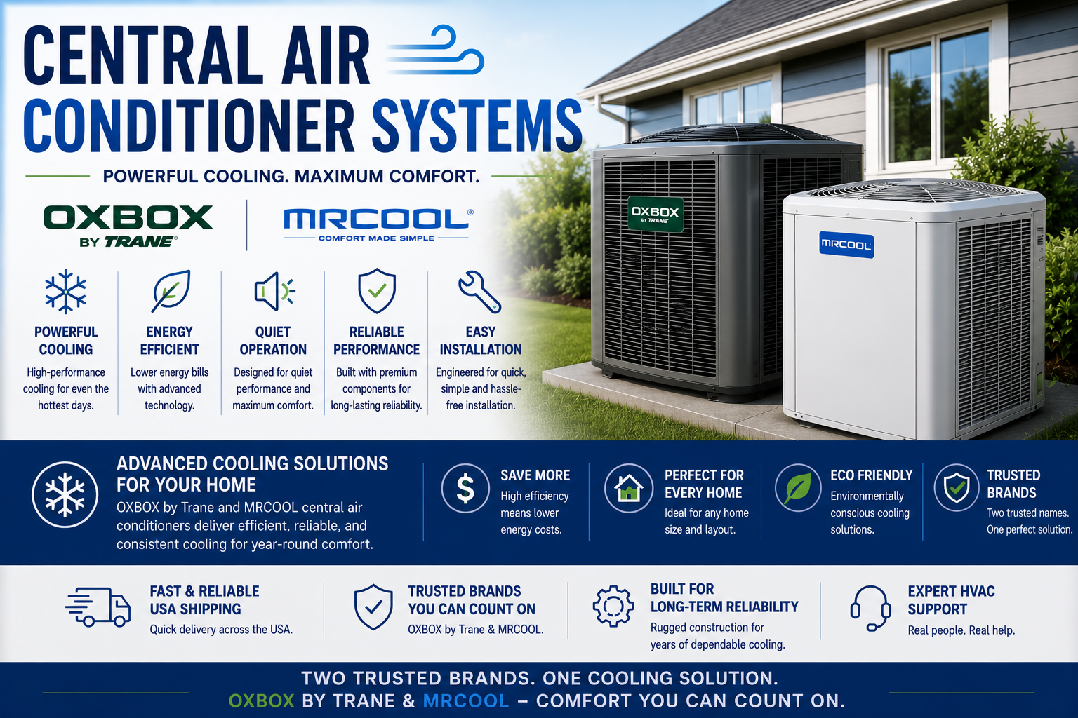 Central Air Conditioner Systems
