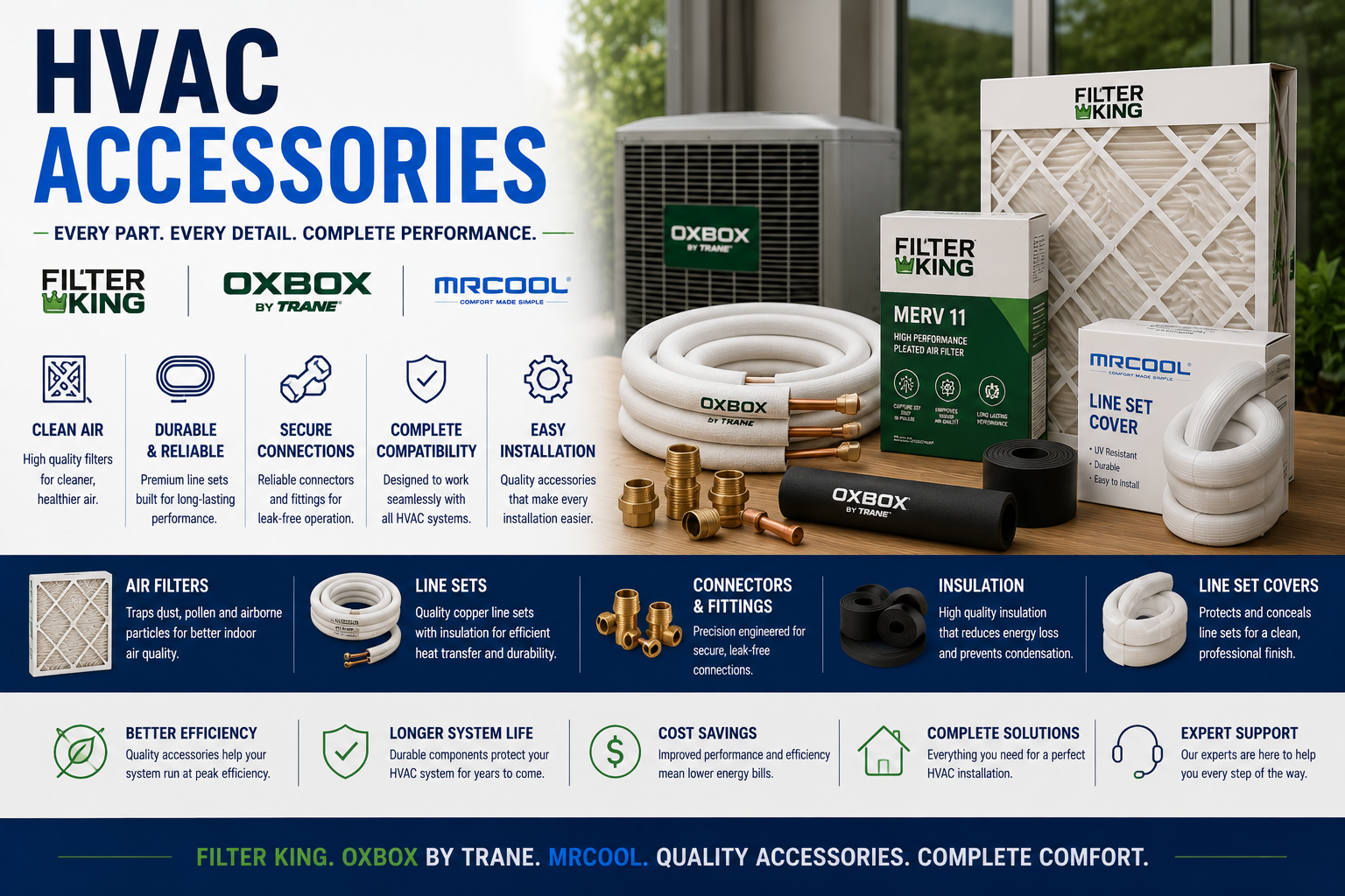 HVAC Accessories
