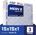 Filter King 15x15x1 Air Filter | 3-PACK | MERV 8 HVAC Pleated A/C Furnace Filters | MADE IN USA | Actual Size: 15 x 15 x .75″ – FB15X15A -3 WholesaleHVACDirect